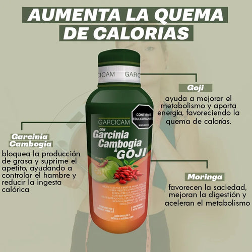 Garcicam – El Poder de la Naturaleza en una Bebida Saludable
